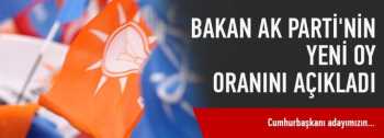 Eroğlu AK Parti'nin oy oranını açıkladı