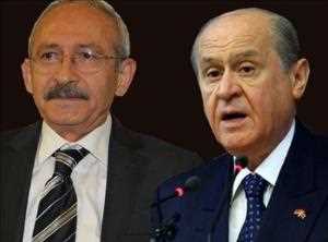 Kılıçdaroğlu: MHP'ye yarın isim önereceğiz