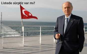 MHP'nin 1 Kasım aday listesi
