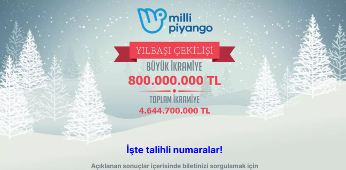 Milli Piyango 2026 Yılbaşı Özel Çekilişi Tamamlandı