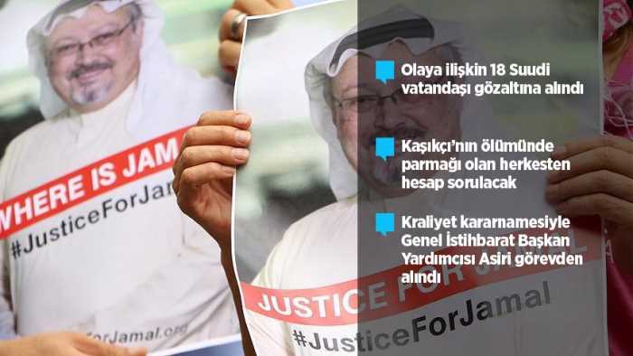 Suudiler  itiraf etti: Cemal Kaşıkçı öldü