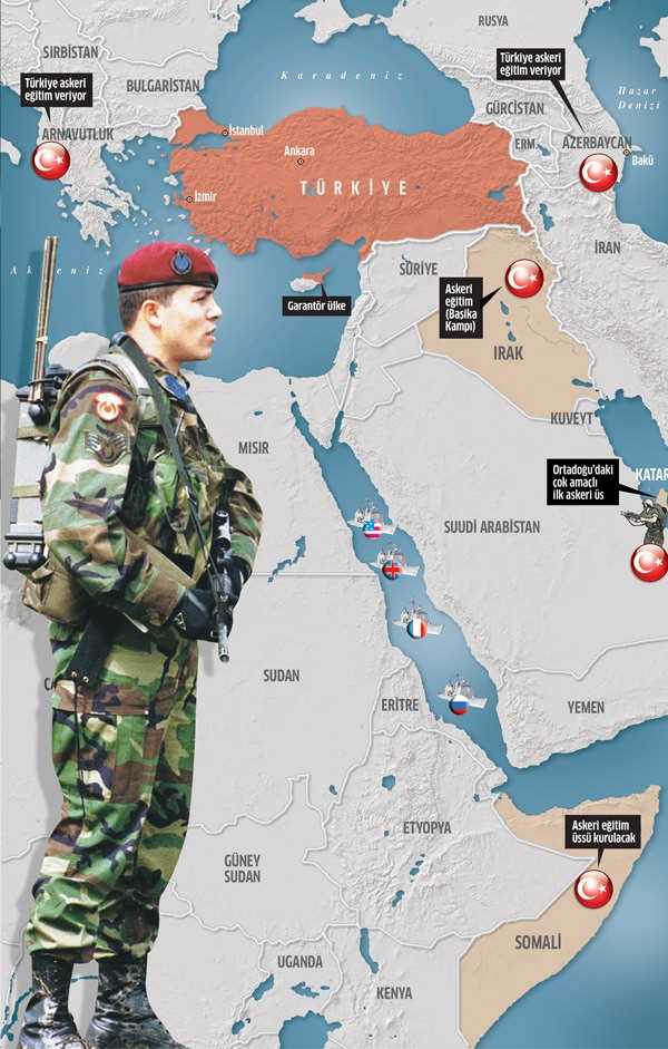 Türkiye'den yeni müthiş stratejik başarı