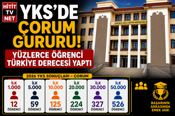 YKS'de Çorum Damgası! 12 Öğrenci Türkiye İlk 1000'inde