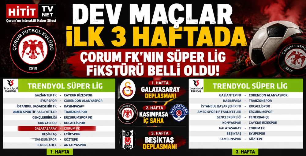 Çorum FK İlk Hafta Galatasaray Deplasmanında