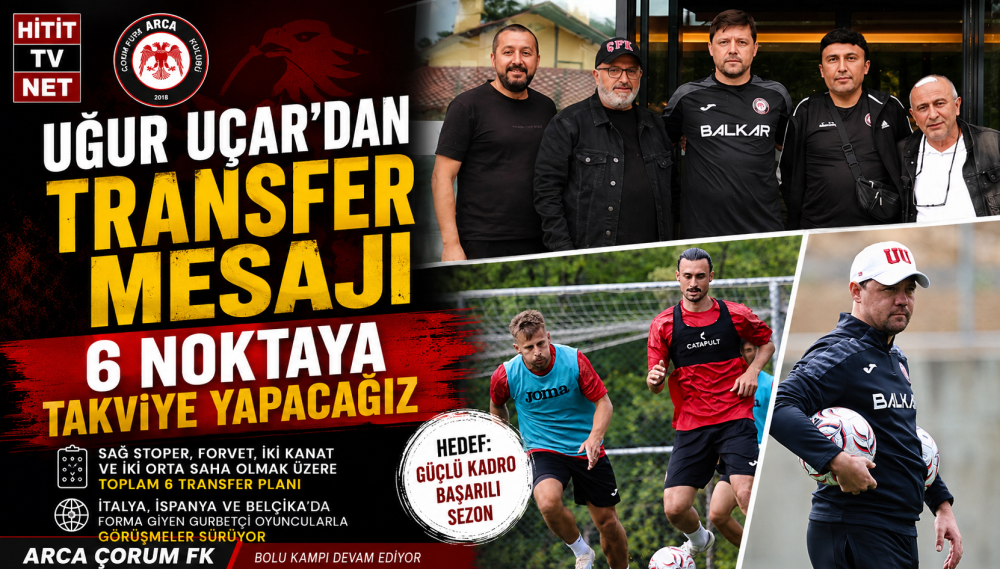 Uğur Uçar'dan Transfer Mesajı: "6 Noktaya Takviye Yapacağız"  